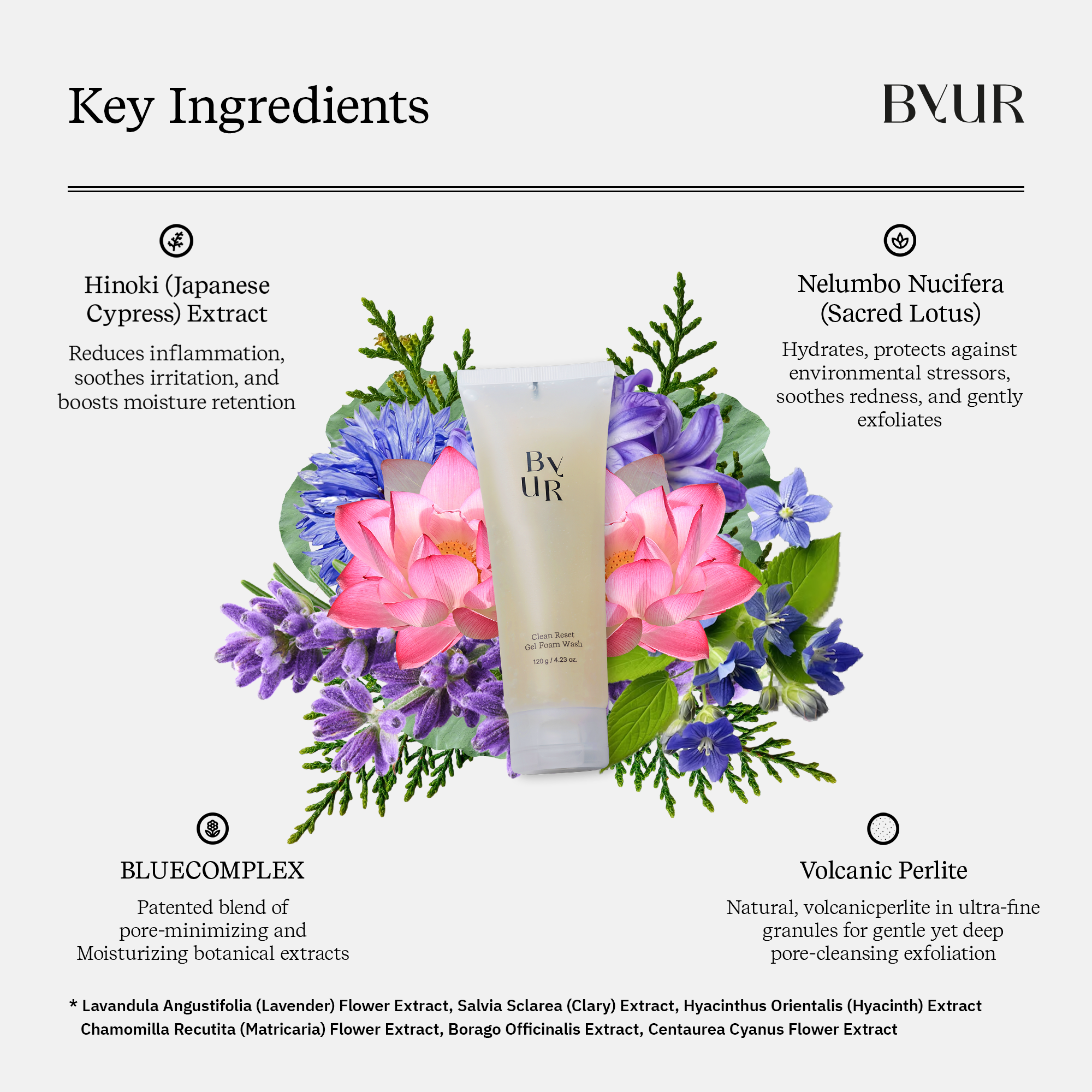 ByUR Clean Reset Gel Foam Wash